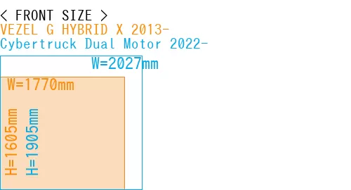 #VEZEL G HYBRID X 2013- + Cybertruck Dual Motor 2022-
